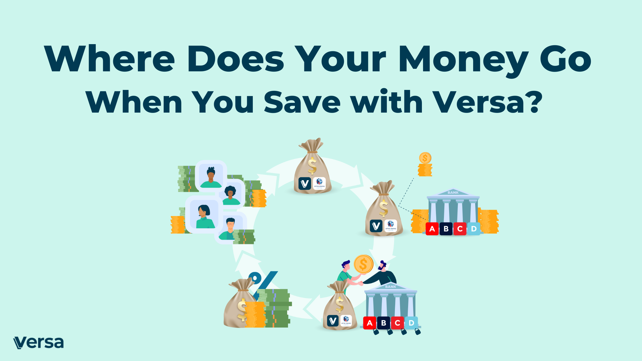 Where Does Your Money Go When You Save with Versa Cash?
